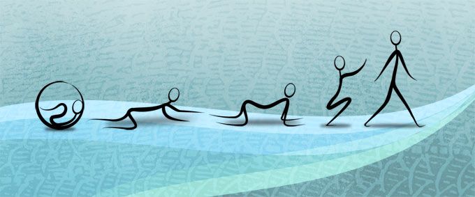 Enjeux et défis du développement